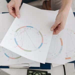 astrologine analize
